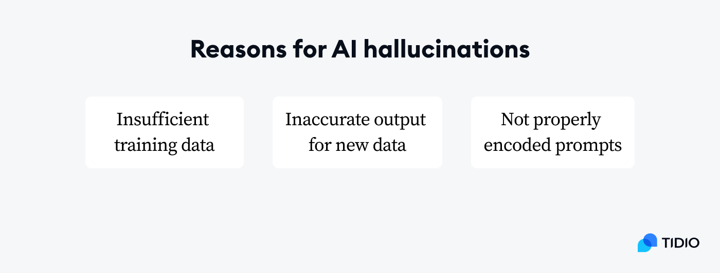 AI hallucination:where People Stand